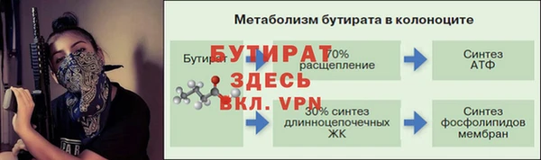 винт Волоколамск